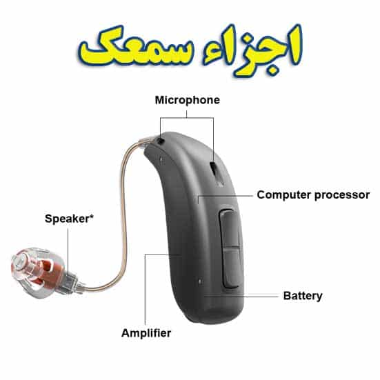 آشنایی با قسمت های مختلف سمعک