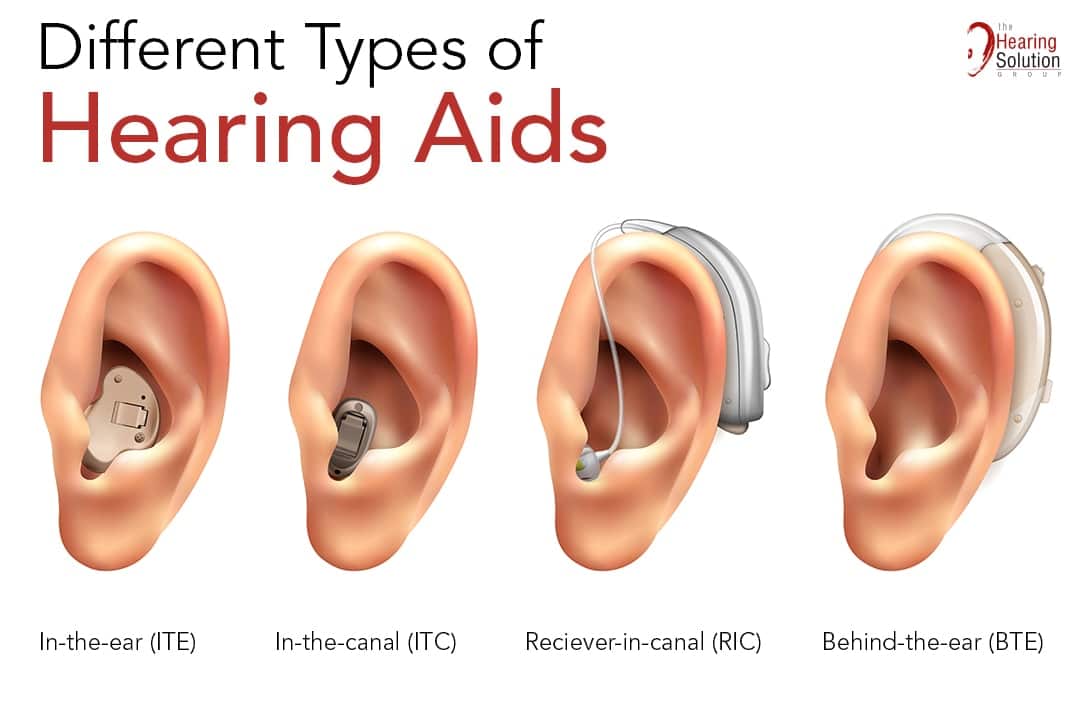 Deep Dive into the Different Types of Hearing Aids کلینیک کاشن - داروهای اتوتوکسیک