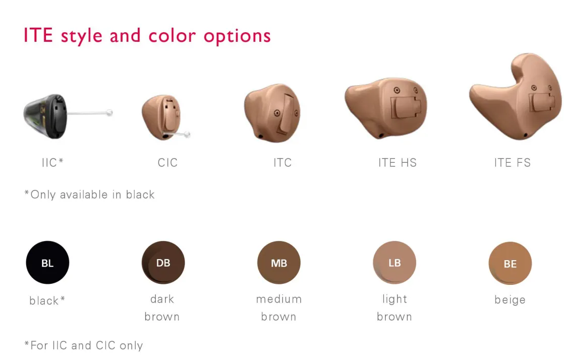 انواع سمعک داخل گوشی