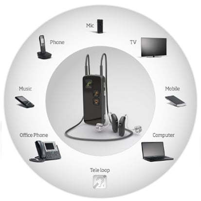 سمعک وایرلس کاشن